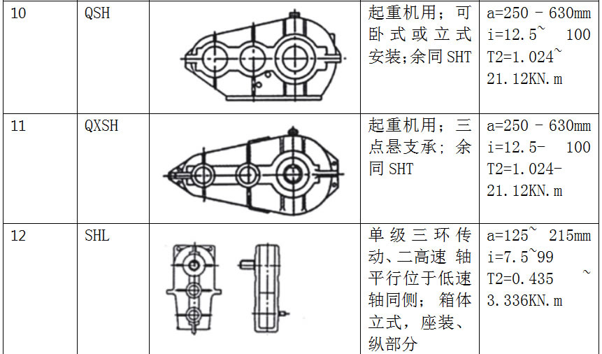 三环减速机特点原理4.jpg