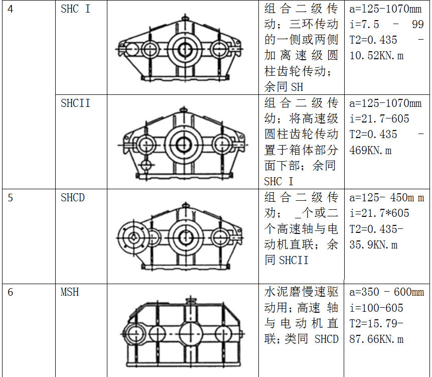 三环减速机特点原理2.jpg