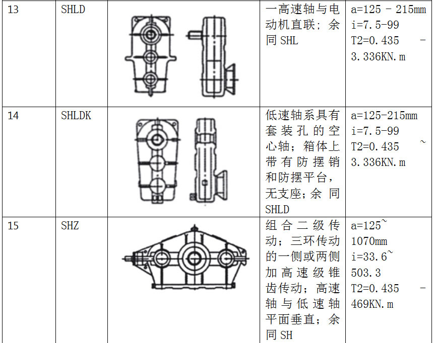 三环减速机特点原理5.jpg