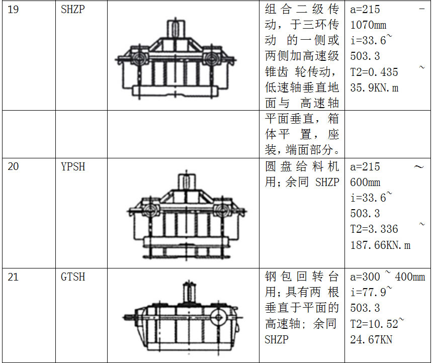 三环减速机特点原理7.jpg